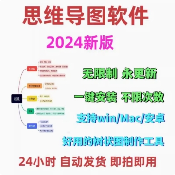 思维导图PPT模板流程图逻辑数据图表word可视化信息图培训鱼骨图